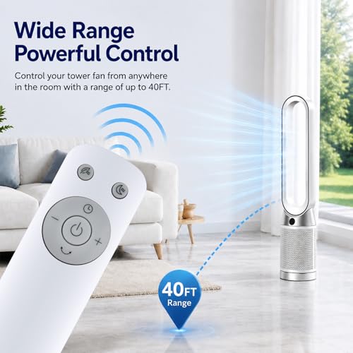 Télécommande pour ventilateur sans lame Gimify KW-MF04 boîtier de rechange - 6