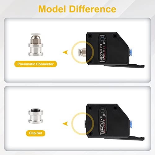 CPROSP Dual Drive Estrusore per CR10, Ender 3