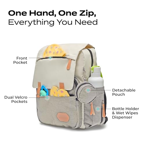Image of Luxury Baby Diaper Bag For Mother Multi-Utility Backpack with Detachable Pouch - Spacious Travel & with Multiple Compartments, Padded Shoulder Straps, Side Pockets & Top Handle - Lightweight
