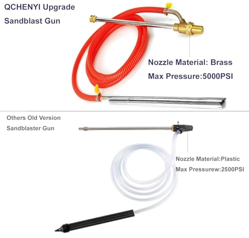 QCHENYI Pressure Washer Sandblasting Kit, Wet Abrasive Sandblaster Attachment, Power Sandblasting with Replacement Nozzle Tips, 1/4" Quick Disconnect, Protect Glasses,5000PSI