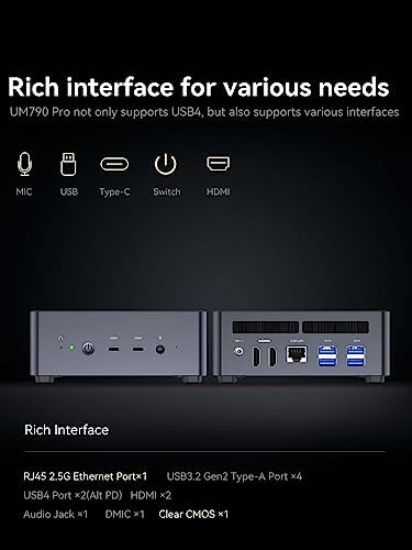 MINISFORUM Venus UM790 Pro Mini PC AMD Ryzen 9 7940HS Barebone with AMD Radeon 780M, 4X USB3.2, 2X USB4, 2xHDMI 2.1, 2X PCIe4.0, Wi-Fi 6E/BT5.3, RJ45 2.5 G(NO RAM/SSD/OS) - 5