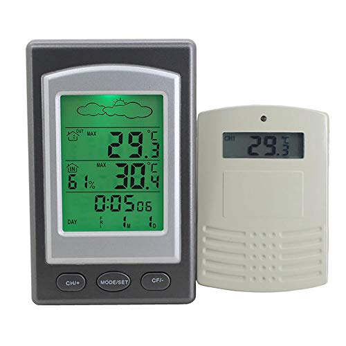 GUO Room Thermometers Room Thermometer Digital Nursery Room Thermometer Indoor for Offices Hotels Greenhouses