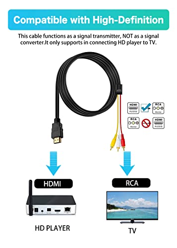 NOBVEQ HDMI to RCA Cable, 1080P 5 ft HDMI Male to 3-RCA Video Audio AV Cable Connector Adapter One-Way Transmitter for TV HDTV DVD - Thumbnail 2