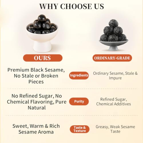 CHADUO Black Sesame Balls Handmade Black Sesame Snack 30balls(9.88oz) 黑芝麻丸 | Natural Ingredients No Additives|Roasted Sesame&Honey Aroma|Hair Support&Natural Shine|Black Sesame Seeds & Beans&Rice&Honey - image 6