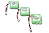 Capacidad: 320 mAh (3.6 V / 1.15 Wh).