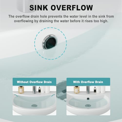 Bathroom Pedestal Sink, Pedestal Sink Combo for Restroom, 20''L X 17"W White Freestanding Ceramic Pedestal Sink With Overflow Hole and Pre-Drilled Single Hole