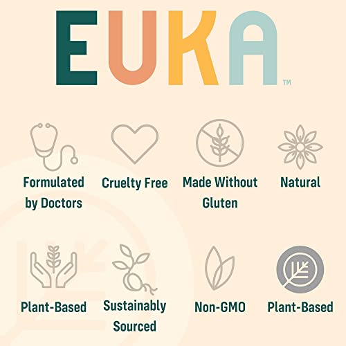 Euka Wellness Infused Cold & Allergy Nasal Saline Spray 2-Pack - Formulated With Essential Oils For Cold And Allergy Season - All Natural, Made In Usa #TOP4