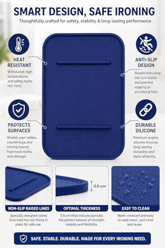 Image of ZENITH Steam Iron Protective Rest Pad, Felt pad, Heat Resistant Iron Tray Mat, 22.5 x 15 cm,Suitable for all types of Household and Industrial Irons like silver star ES 300L etc. Blue (1pc)