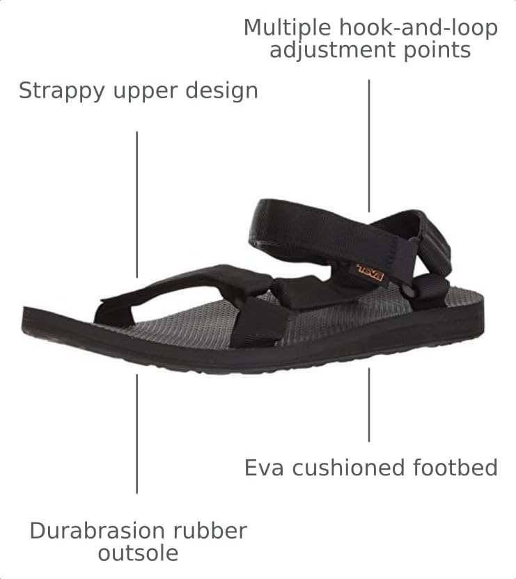 Image of Teva Men's Original Universal Sandal