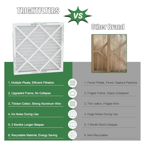 Image of TRIGHTFILTERS 20x20x1 Air Filter 4 Pack, MERV 8 Pleated Dust Defense Air Filters Replacement Air Conditioner HVAC AC Furnace Filter, Durable and Lightweight