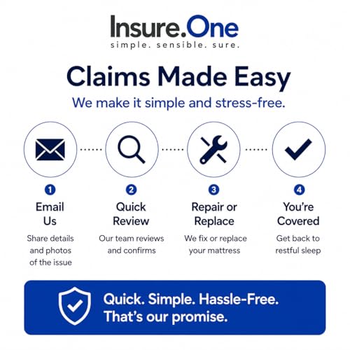 Image of 2 Year Accidental Damage Protection - Mattress Protection One Plan - for Mattress Between INR 12001 - INR 15000 (Email Delivery Only)