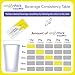 SimplyThick EasyMix | 100 Count of 12g Individual Packets | Gel Thickener for those with Dysphagia & Swallowing Disorders | Creates An IDDSI Level 3 - Moderately Thick (Honey Consistency)