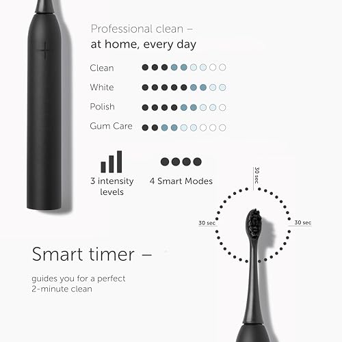 Wondersmile Sonic Toothbrush PRO - Test Winner 2025-100 Days Risk-Free Test - Electric Toothbrush with 4 Cleaning Programmes - Smart Brush Head (Ultimate Black) - Image 5