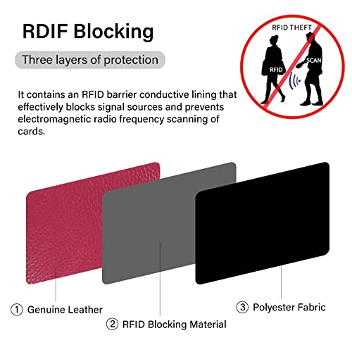 Image of RFID Blocking Genuine Leather Credit Card Case Holder Security Travel Wallet - Rose