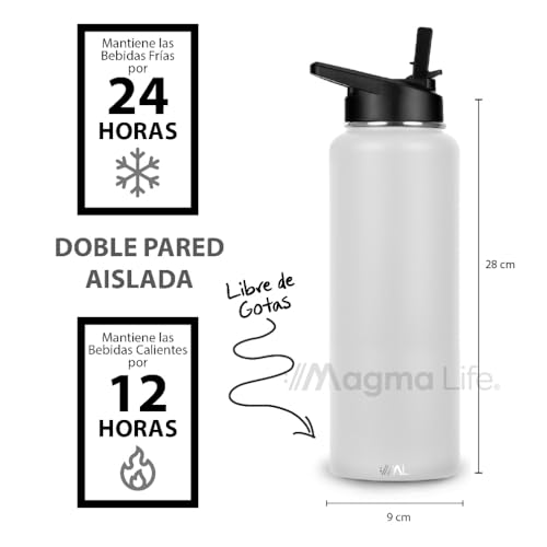 La Mejor Selección de Termo blanco los más recomendados. 18 Imagen adicional
