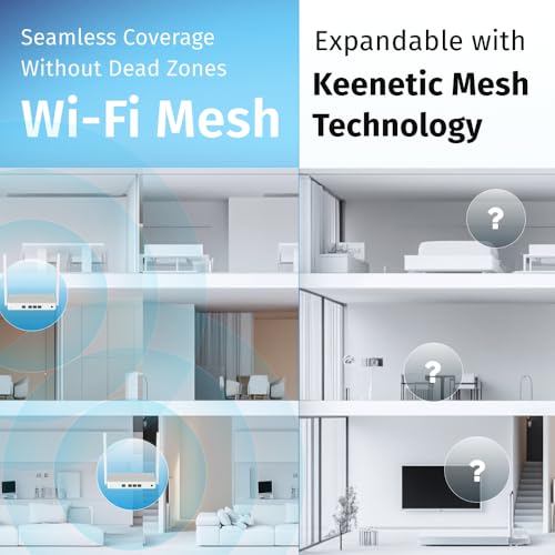 Router Keenetic Skipper WI-FI Mesh AC1200 - 5