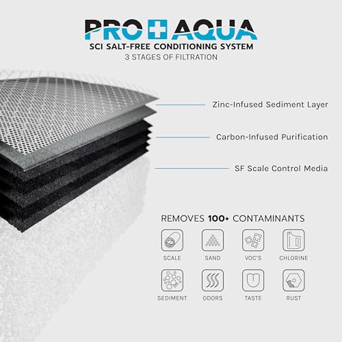 Ablandador de agua sin sal PRO+AQUA 10 GPM con filtro de carbono miniatura 3