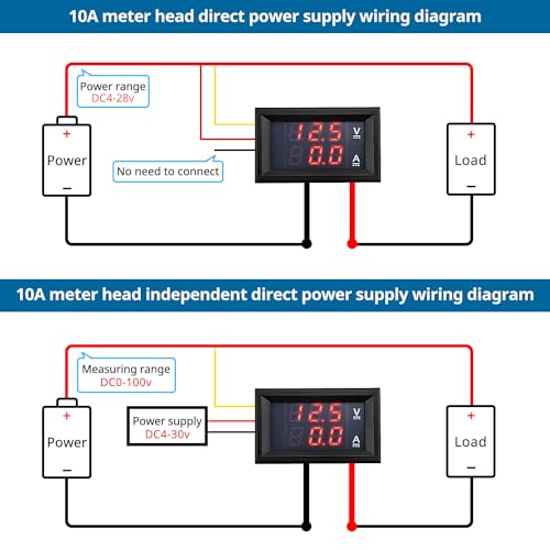 VooGenzek 2 PCS 0.28" LED Voltmeter Ammeter, Detector Voltage Current Meter Panel Amp Volt Gauge - Image 4