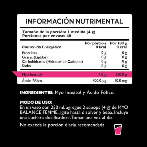 Proteínas, Imagen adicional