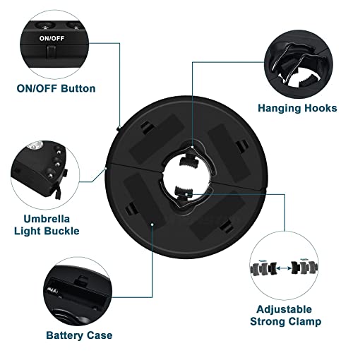 Simple Deluxe Patio Umbrella Light, 28 Led Lights At 200 Lumens 3 Brightness Modes Cordless, Umbrella Pole Light For Camping Tents, Yard, Outdoor Or Indoor Use #TOP3