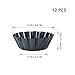 12 Packs Egg Tart Mold，Mini Tart Pans Mini Pie Tin Tartlet Pan,Mini Cupcake Cookie Pudding Mold Muffin Baking Cups - Cooking Molds For Pies, Cheese Cakes, Desserts, Quiche Pan (2.55x1.77x1.26in)