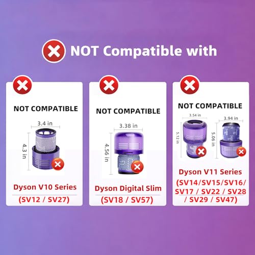 Image of 3-Pack V12 Filter Replacements Compatible for Dyson V12 Detect Slim, SV30, SV46, SV34, SV35 Detect Slim Animal, Slim+, V12 Slim Absolute Cordless Vacuum, Part # 971517-01 Parts, 1 Cleaning Brush