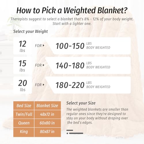Image of Wemore Weighted Blanket for Adults Twin Size 15 lbs, Dual Sided Soft Fuzzy Jacquard Sherpa Weighted Blankets, Cozy Fluffy Knitted Heavy Blanket, Orange-Yellow, 60 x 80 inches