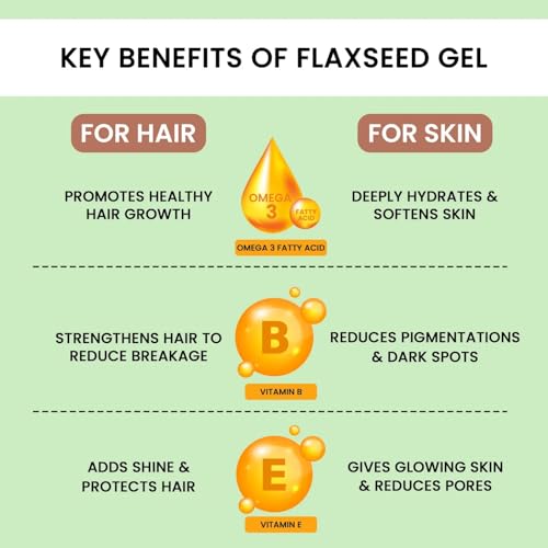 Image of Dermalist Flaxseed Gel for Hair & Skin | Frizz Control | Smoothening | Moisture-Rich Soft Long Hair | Suitable for All Skin & Hair Types | Men & Women | 300 ml