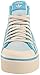 Adidas Originals Women's's Nizza Platform Mid Almost Blue/Pantone/Chalk White 10 Adult