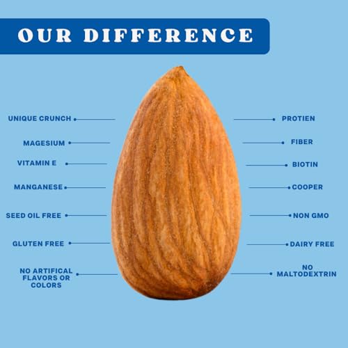 Image of Daily Crunch Sprouted Almonds and Dehydrated Nuts for a Unique Crunch, Keto Friendly, Non-GMO Zero Seed Oils, Gluten Free, 4oz (2 Pack, Sea Salt)