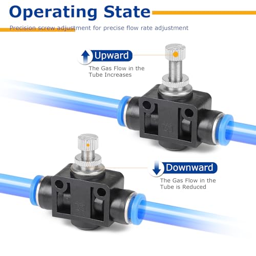 EFUTURETIME 6 x Pneumatik Steckverbinder Drosselventil 6mm, Pneumatische Gerader Drosselrückschlagventil mit Steckanschluss, Push-in Schnellkupplung (SA6)