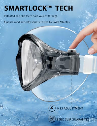 Image of Adult Swim Goggles, Liquid Silicone Anti Fog Swimming Goggles for Men and Women with Anti-Fog /UV & 180 Clear View