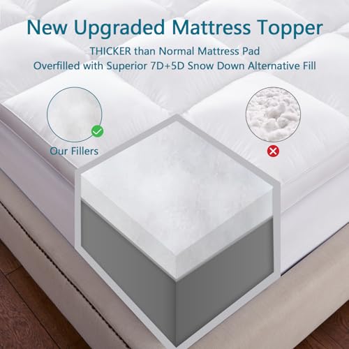 CHOKIT California King Mattress Topper, Extra Thick Pillow Top Mattress Pad for Back Pain Relief, Cooling Bed Topper Mattress Cover with 8-21 Inch Deep Pocket