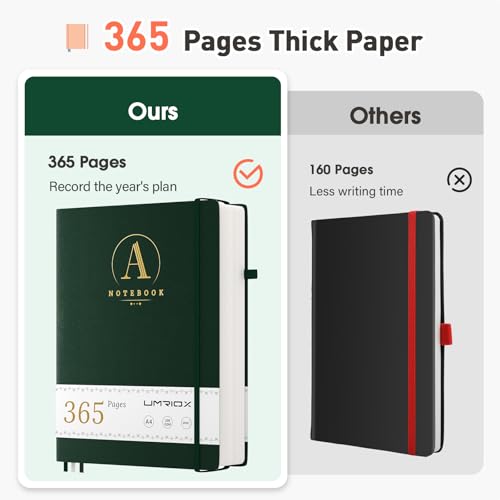 Umriox Notizbuch A5 Lined Journal - Hardcover Tagebuch mit 365 Seiten 100gsm dickes Papier, Der Collegeblock Notebook für Frauen Männer Schreiben Schule Büro, 14.5 x 21cm- Grün