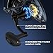KastKing ReKon Saltwater Spinning Reel – Up to 55LBs Max Drag Big Game Fishing Reel - Innovative NyliTech Body- Water Resistant - 6.2:1 High Speed - MaxiDur 5+1+1 Corrosion-Resistance Bearing System