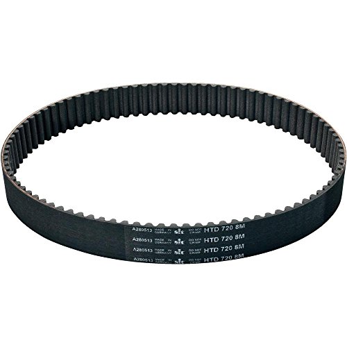 Cinghia dentata HTD 1120 - 8M 20 ISO 13050 Numero
