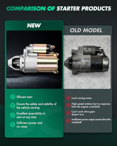 Image of SCITOO Motor Starter for 6493 12564089 Starters Fit for Chevrolet for Cavalier 2002-2005, for Chevrolet for Classic 2004-2005, for Chevrolet for Cobalt 2005, for Chevrolet for Malibu 2004-2005