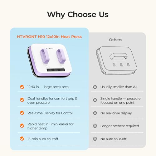8-in-1 Heat Press Machine