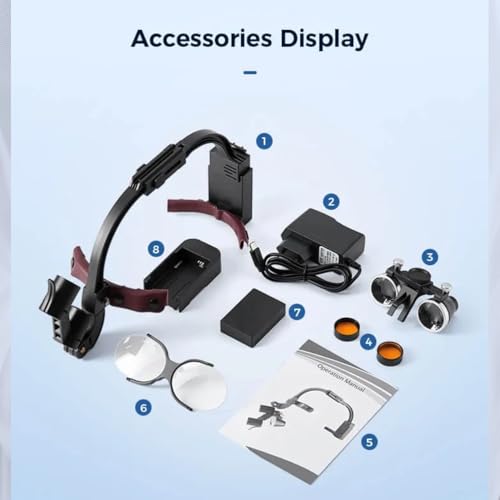 Image of Waldent Head Mounted Double Light Magnifying Surgical Loupe, Dual LED Headlights, 280-380 mm Working Distance, Adjustable Headband (2.5X)