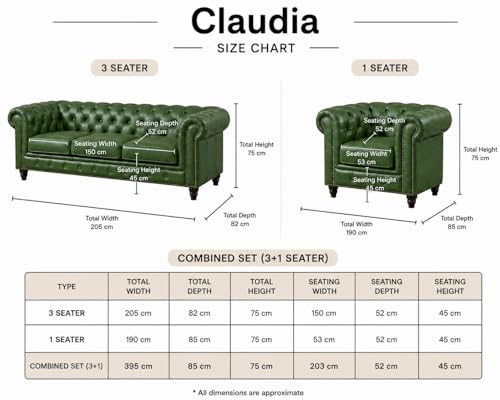 Image of Modern Classic Design Leatherette Luxury Chester Sofa Set with Button Tufted,3+2+1=6 Seater Sofa for Living Room Home, Hotle, Office and Lobby, Living Room Set (Green, 3+1+1=5 Seater Sofa)