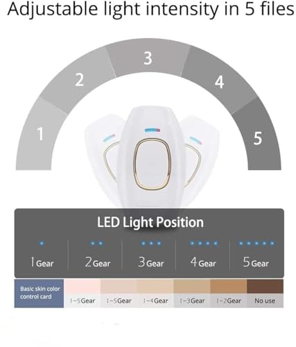 Image of Dealsure IPL Laser Hair Removal Machine | Facial Hair Removal Device for Women & Men | IPL Hair Removal Machine for Face, Legs, Bikini & Underarms