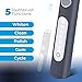 Mueller Sonic Rechargeable Electric Toothbrush with CrossClean Technology, 5 Modes, IPX7 Fully Waterproof, Built-in Auto Timer, 3D Cleaning Action, Grey