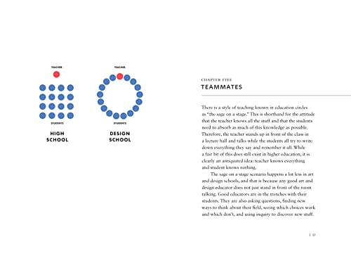 How to Be a Design Student (and How to Teach Them)