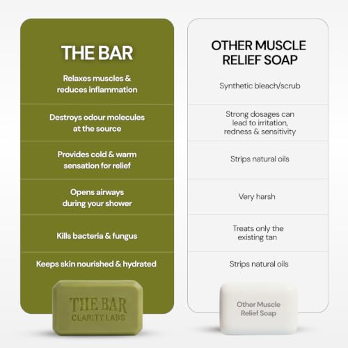 Image of Clarity Labs | MUSCLE RELIEF SOAP | (Pack of 4) | THERAPEUTIC & RELAXING | Epsom Salt | Magnesium chloride | Peppermint Oil | Camphor Oil | Anti Bacterial | Anti Odor | Reduces Post Workout Soreness & Stiffness