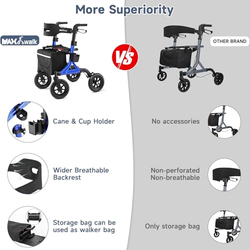 Image of Walkers for Seniors, MAXWALK Foldable Rollator with Seat, Height Adjustable | 10 inch All-Terrain Rubber Wheels, Aluminum Frame, Backrest, Cup Holder, Foldable Elderly Walking Aid, Easy Assembly, Blue