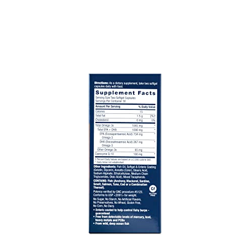 Aceites, Imagen adicional