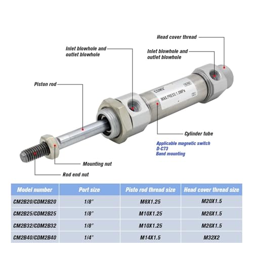 Cylindre SMC CM2B25 à double effet avec aimant intégré et course réglable - 3