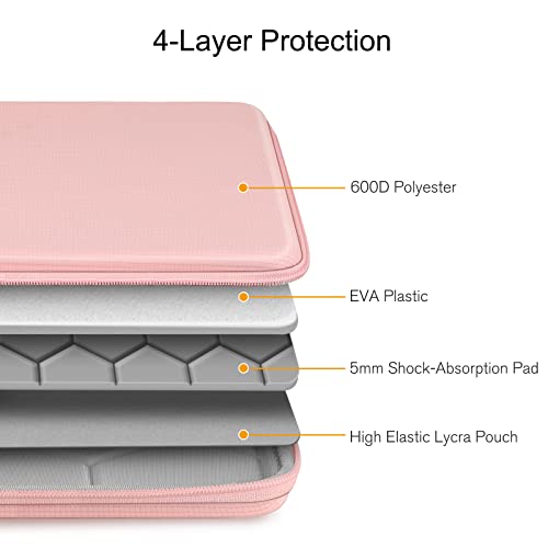 Finpac 15.6-Inch Hard Laptop Sleeve Case Compatible With 15.6 Inch Acer Aspire, Shockproof Computer Carrying Case For 15.6 Inch Hp Dell Razer Samsung Laptop Chromebook (Pink) #TOP4