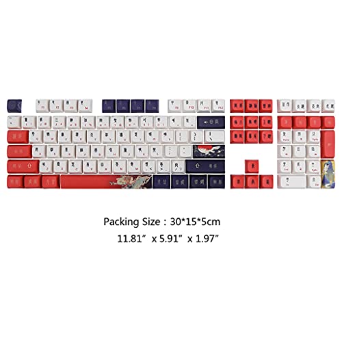 Touches XDA Datang PBT pour sublimer votre espace bureau