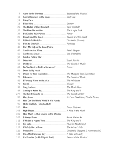 The Giant Book of Children's Vocal Solos | Vocal Sheet Music for Beginners | 76 Selections from Musicals, Movies, and Standards | Piano and Voice Songbook for Young Performers | Vocal Collection - Image 3